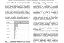 Photo of Воздействие производства меховых изделий на окружающую среду