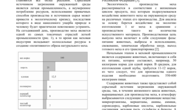 Photo of Воздействие производства меховых изделий на окружающую среду
