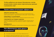 Photo of Разберитесь в финансовых продуктах