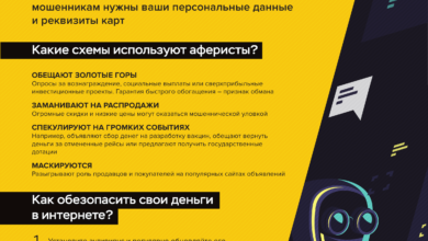 Photo of Разберитесь в финансовых продуктах