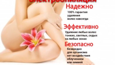 Photo of Что такое электроэпиляция?